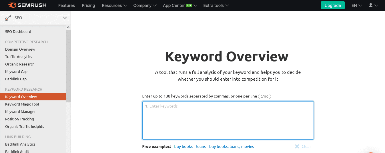 SEM Rush Keyword Overview Tool