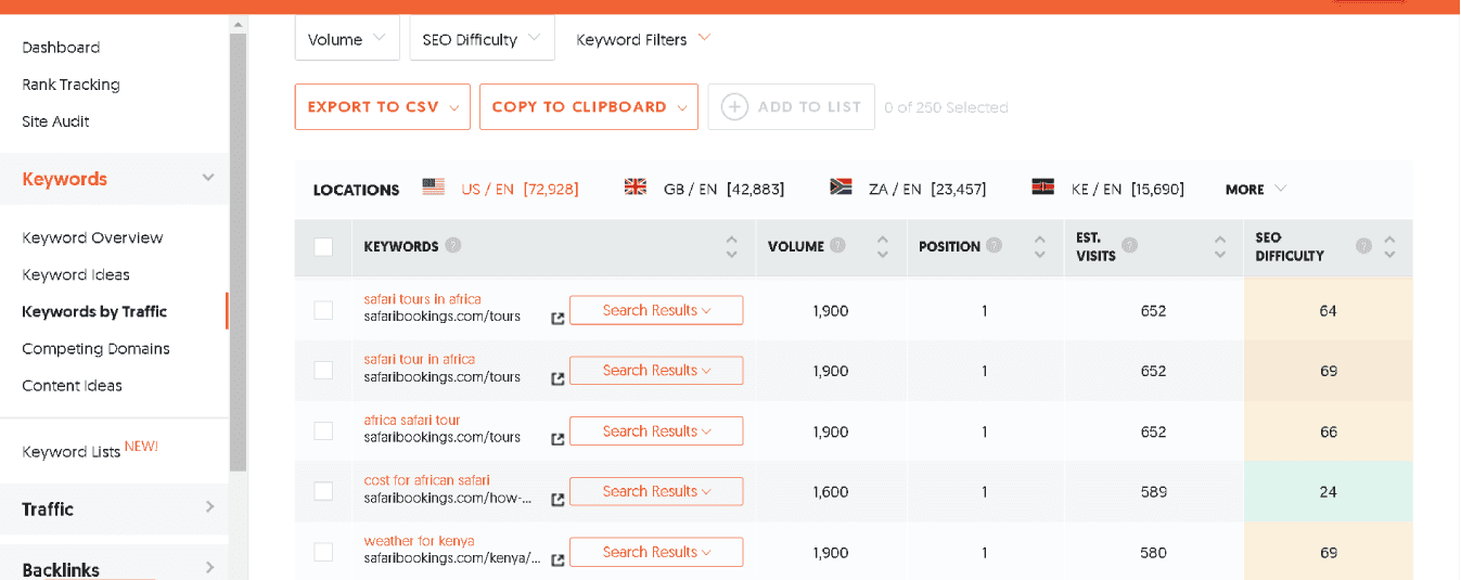 Hiring a Web Designer for Competitor Keyword Researc